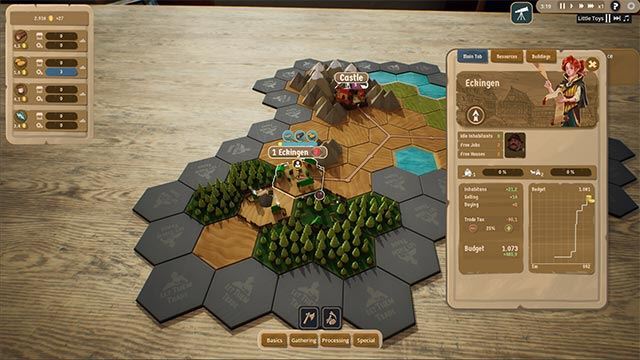 Let Them Trade Let Them Trade